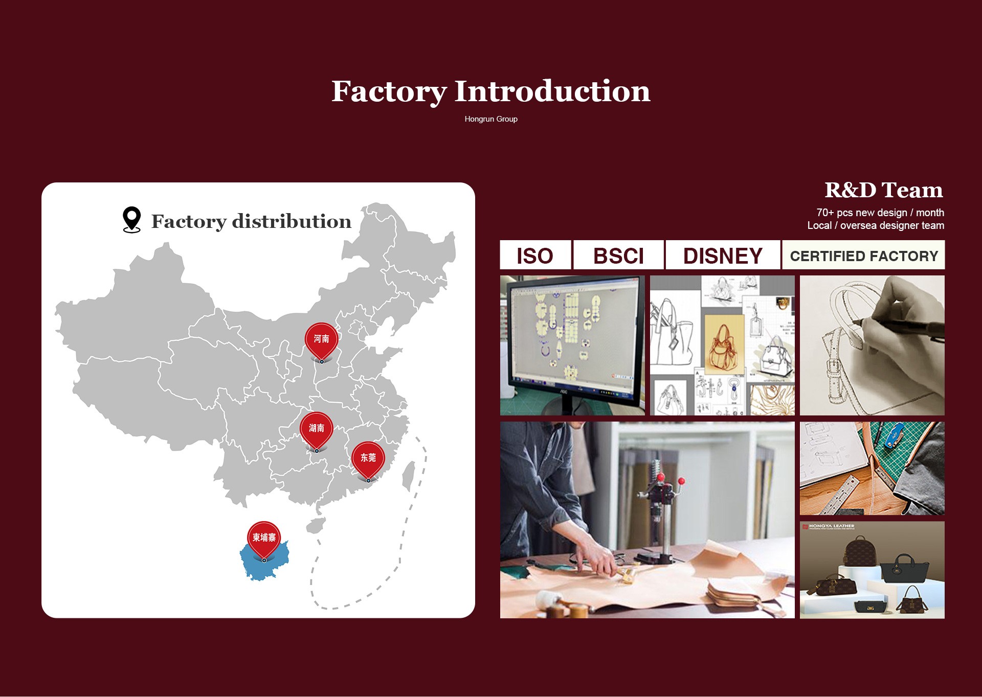 Factory Introduction