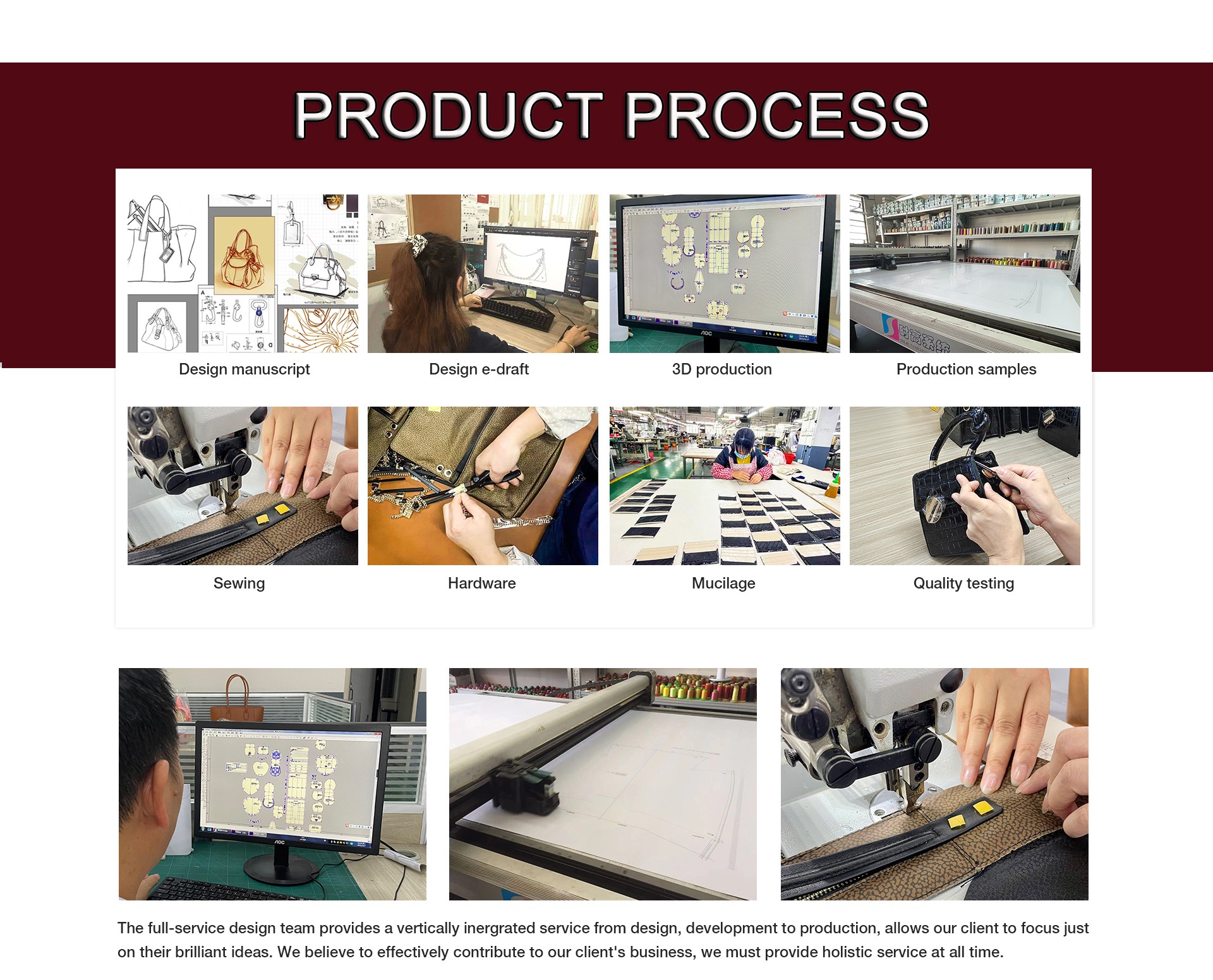 Production Process